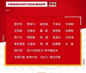 虎扑体育-国奥公布24人名单：乃比江谢文能在列 王钰栋入选